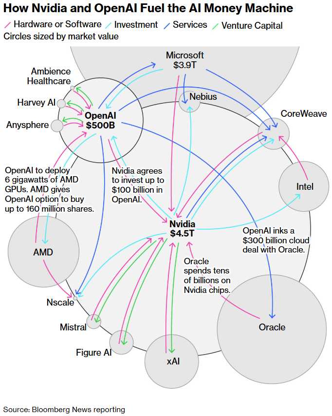 Circle-Jerk-Oct-7-_2026