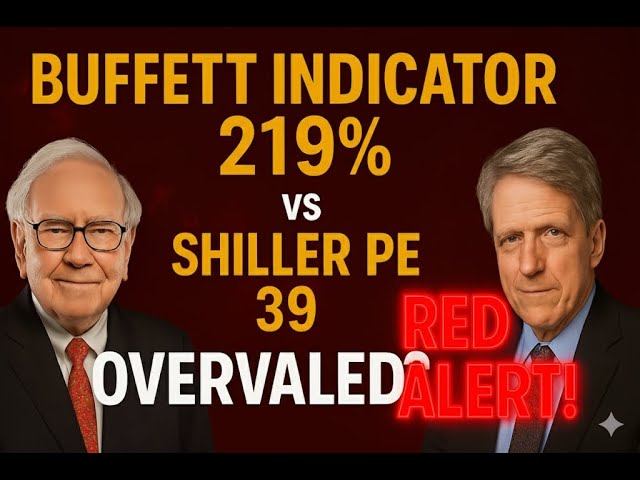 The Great Market Paradox: Why Extreme Overvaluation and Rock Bottom Fear